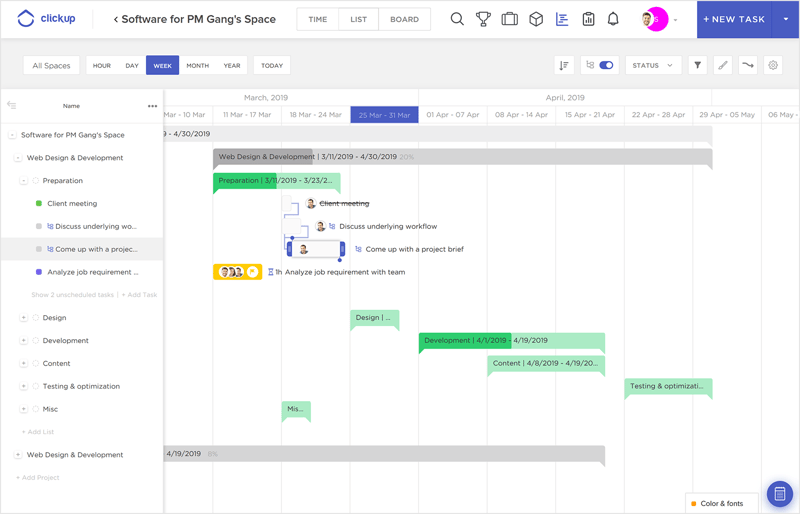 7 Project Management Software Options to Keep Your Team On Track